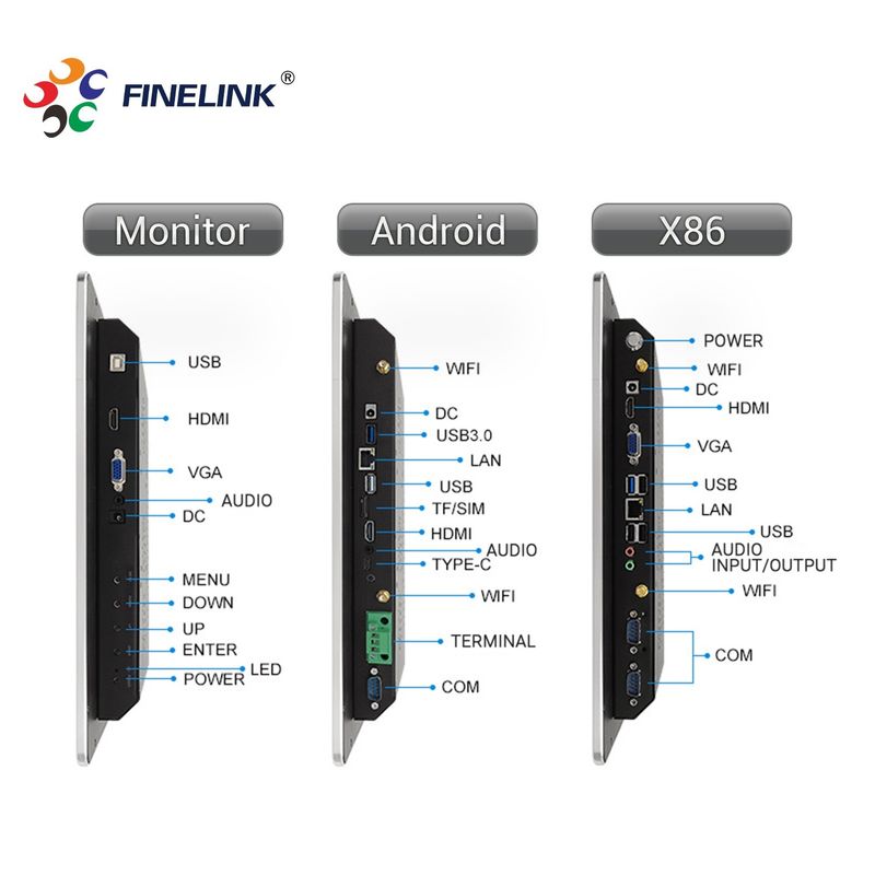 15.6 polegadas RK3188 Touch All In One PC I5 Multi Capacitive Touch Screen 4K 120Hz