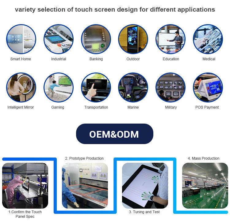 13.3 polegadas Industrial PCAP Touch Panel LCD com capacitivo Touch Panel e interface USB